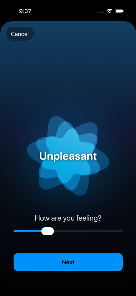 Unpleasant Mood Insights